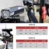 Cat Eye AMPP500 & ViZ150 Combo Kit